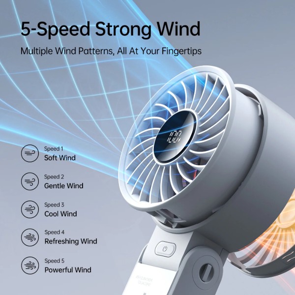 Фото - Вентилятор портативный Jisulife Handheld Fan 7 Grey